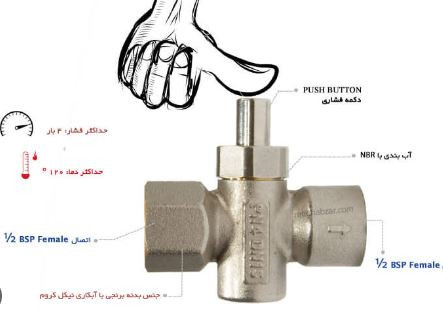پوش باتن پکنز PAKKENS PN6