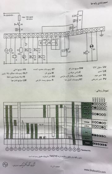 رله TMG740-3 شکوه