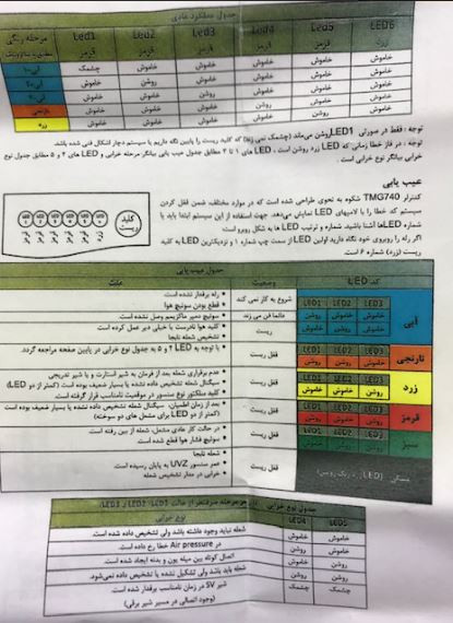 رله TMG740-3 شکوه